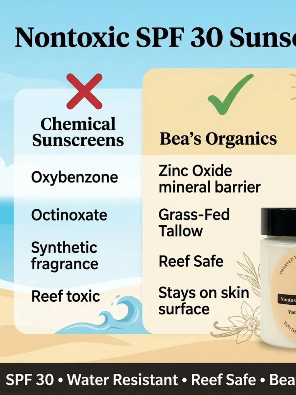 Nontoxic Sunscreen SPF 30 Tallow based Handmade